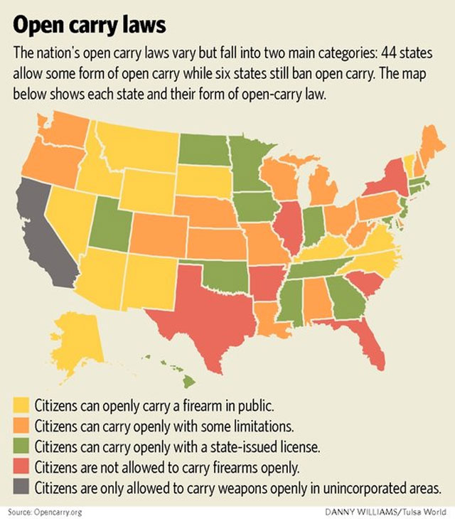 Which states have open carry laws?
